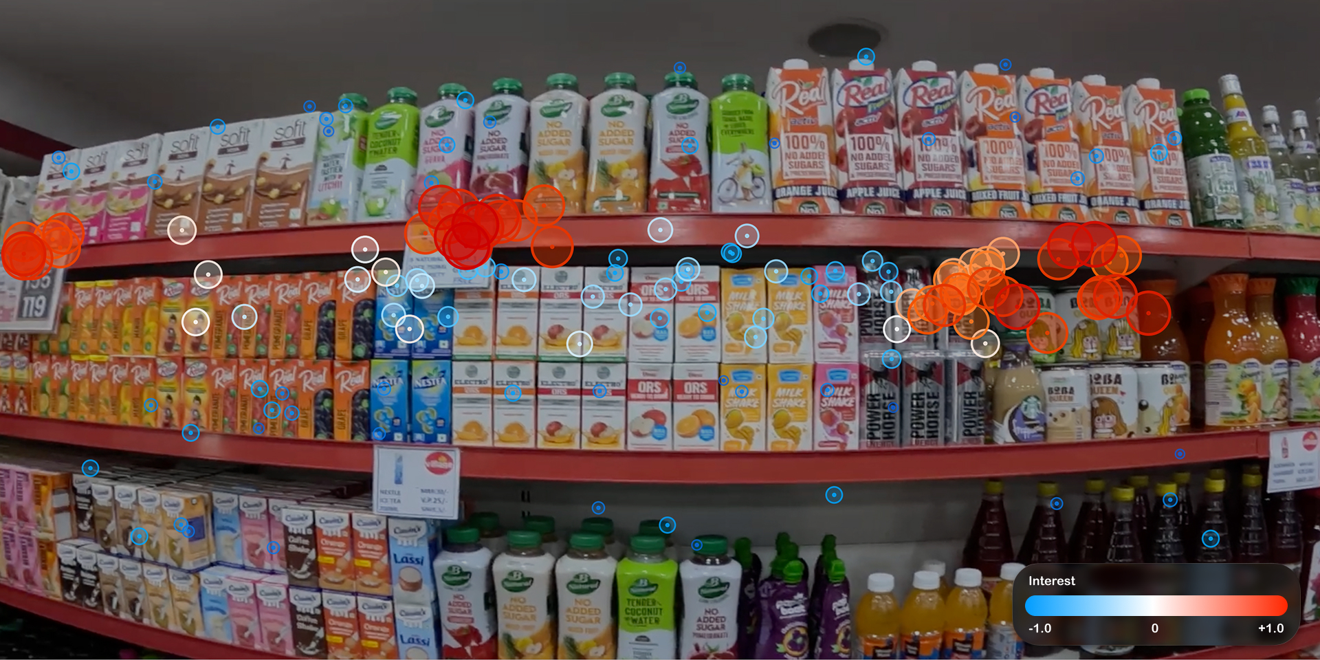 Pupil-weighted overlay